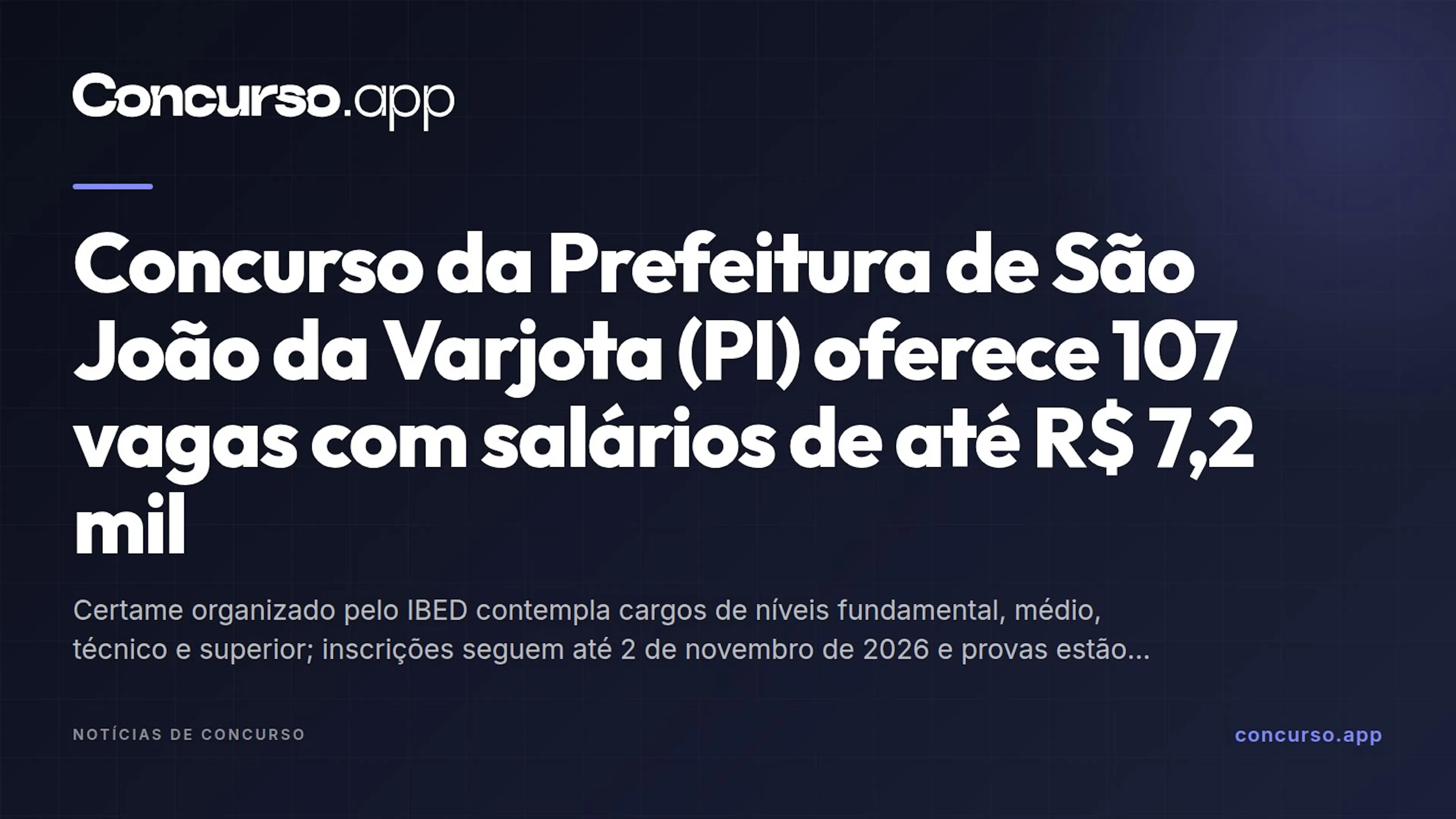 Concurso da Prefeitura de São João da Varjota (PI) oferece 107 vagas com salários de até R$ 7,2 mil