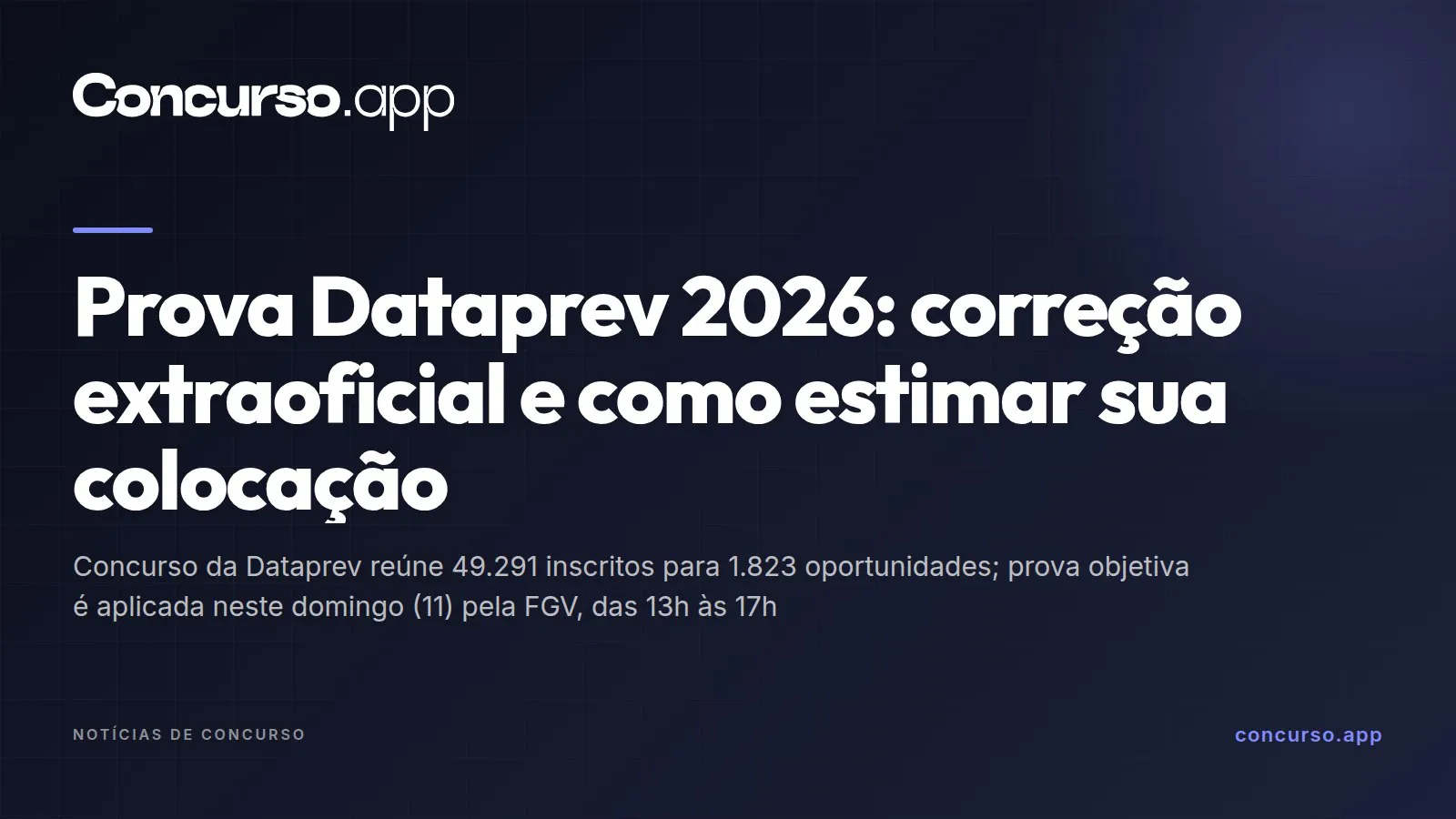 Prova Dataprev 2026: correção extraoficial e como estimar sua colocação