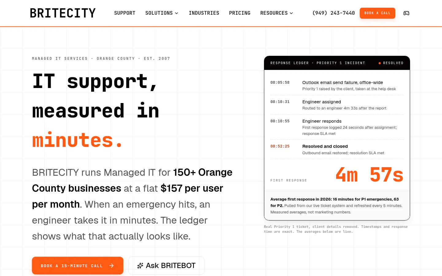 BRITECITY homepage showing Irvine managed IT services with published per-user pricing