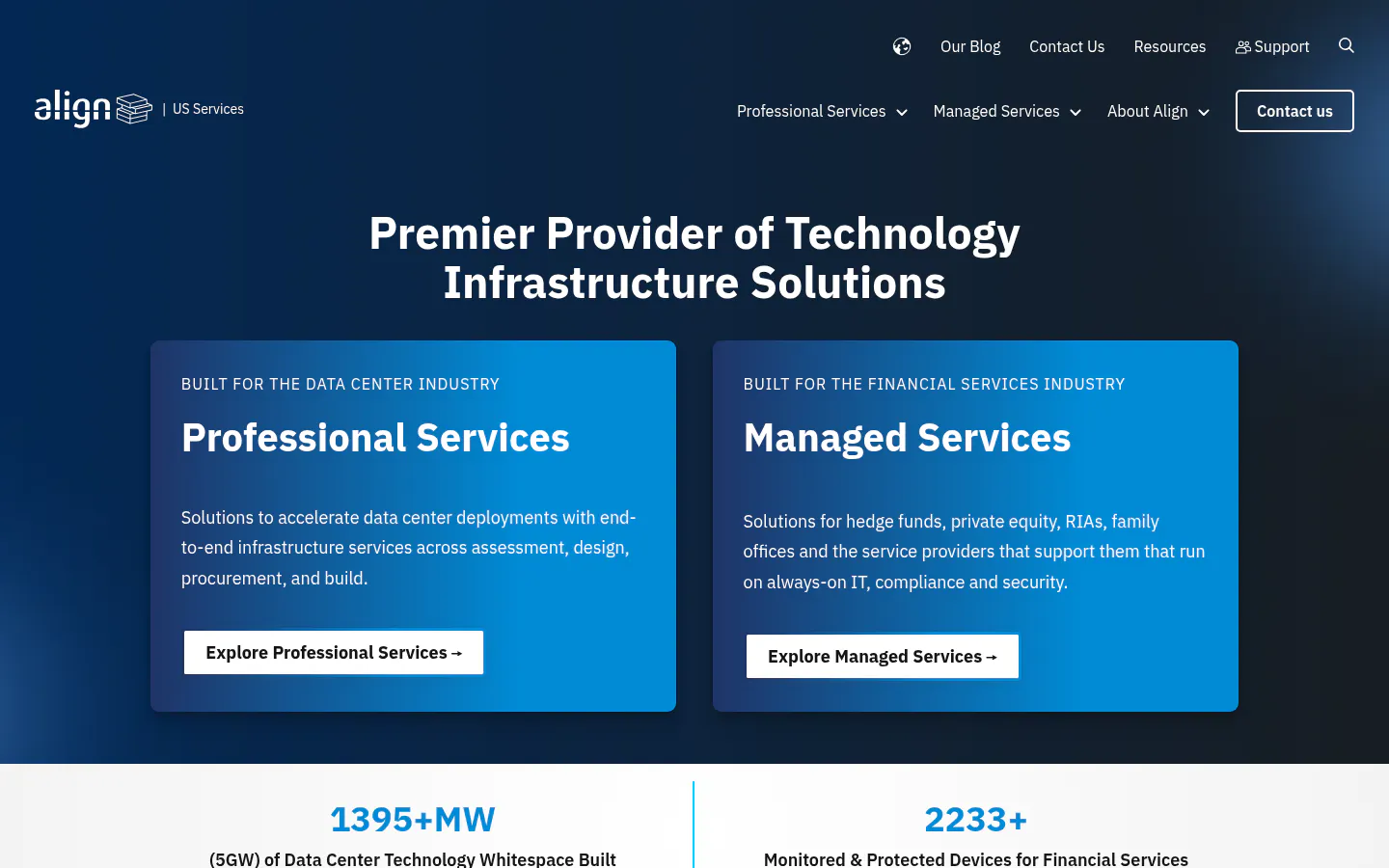 Align managed IT for hedge funds, homepage