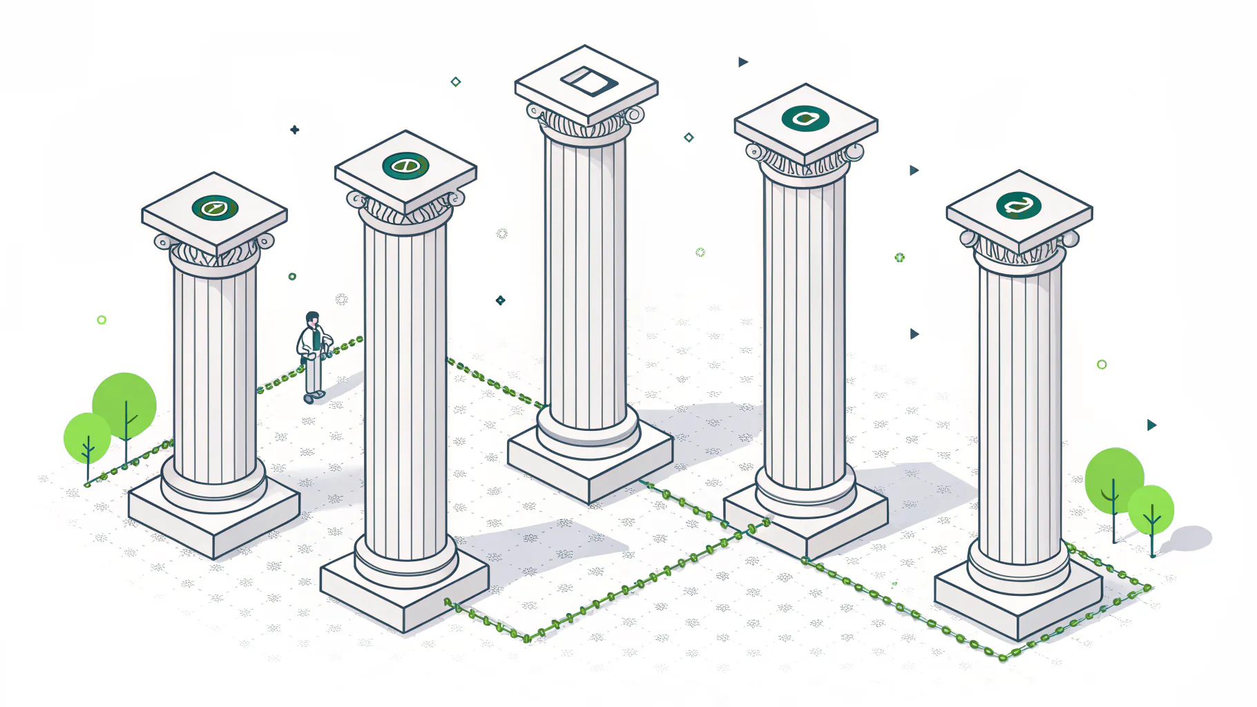 The core pillars of zero trust security shown as connected columns