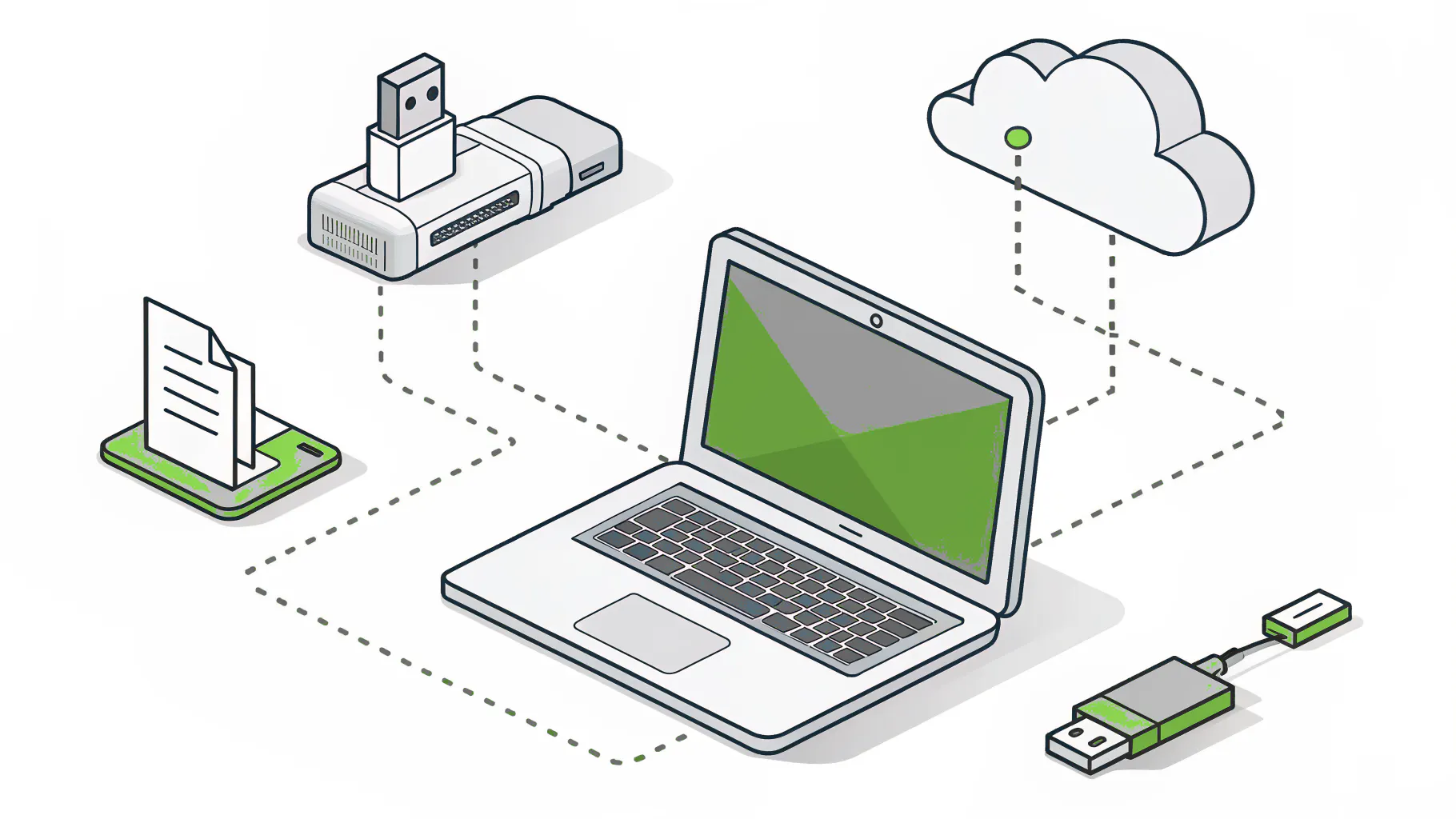 An onboarded laptop monitored across USB, print, cloud, and document channels