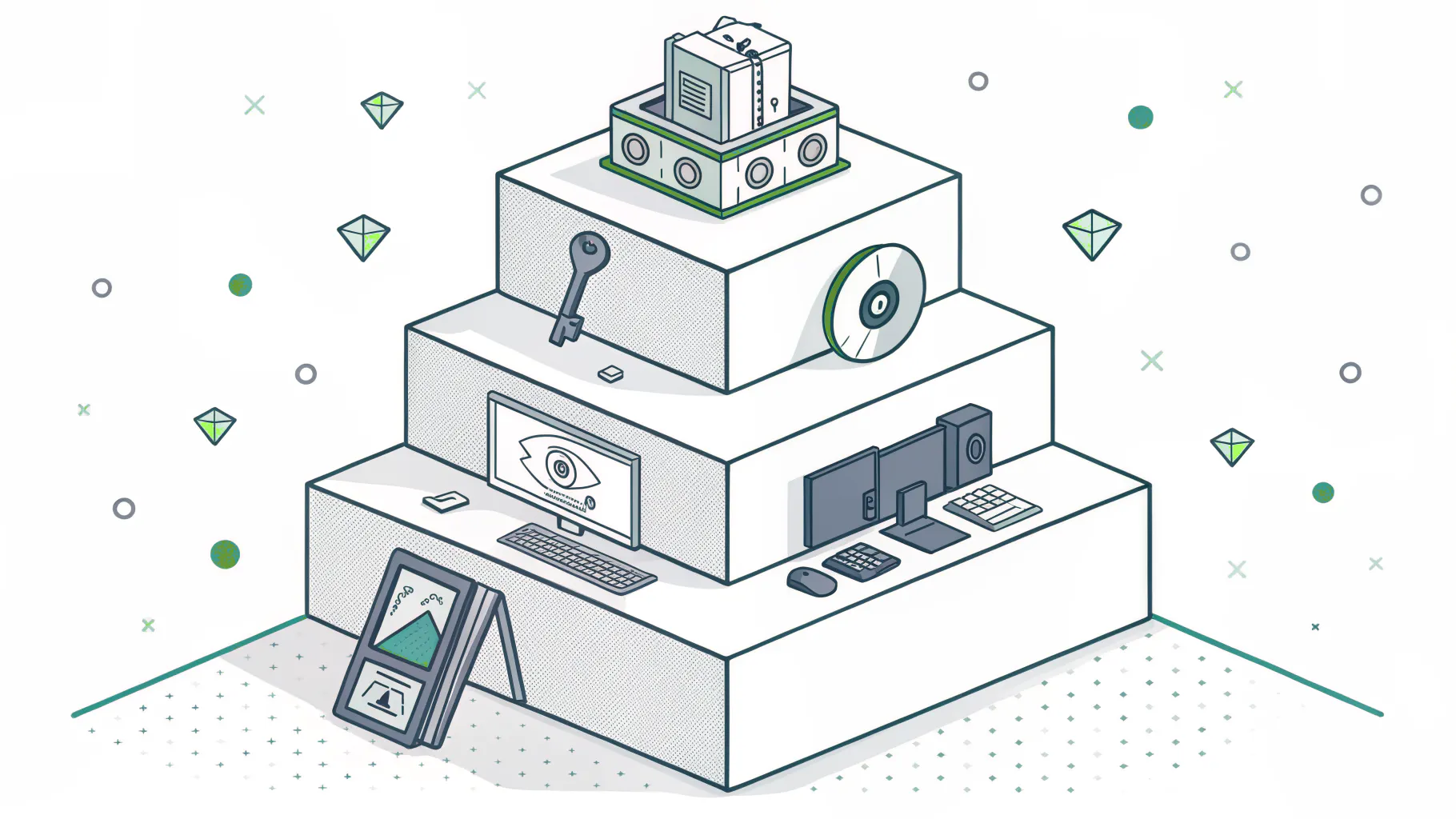Three-tier cyber insurance controls graphic from non-negotiable to premium credits