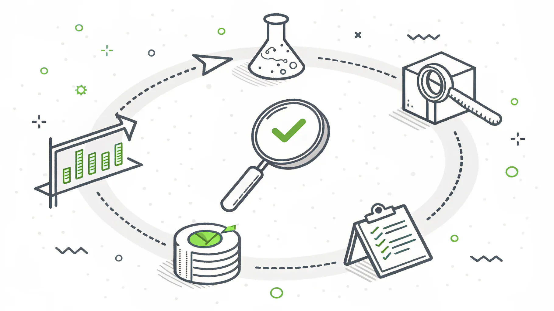 The six-step patch management loop: inventory, prioritize, test, deploy, verify, document