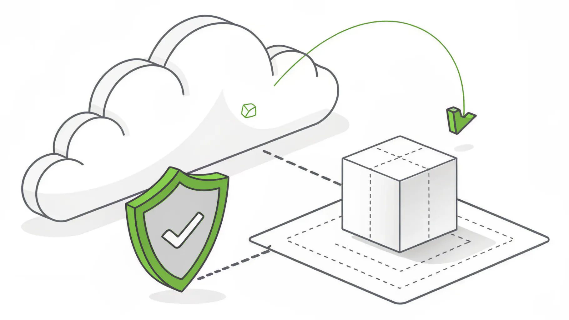 A shield, a cube on a base, and a matching cube in a cloud linked by a green arrow
