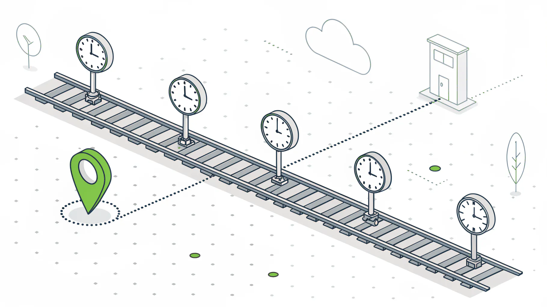Timeline of a technology engagement from discovery through kickoff with a duration for each stage