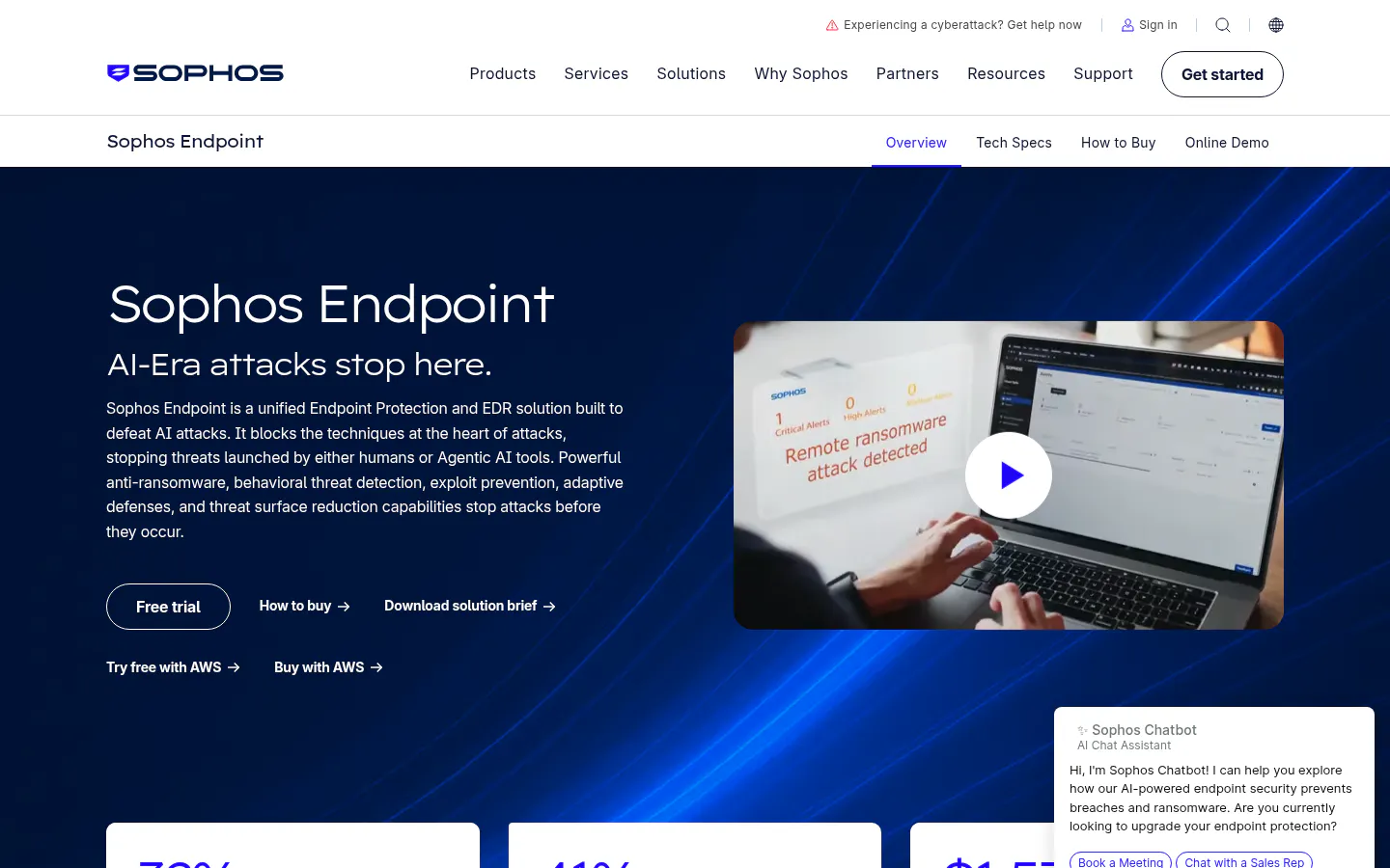 Sophos Endpoint EDR product page