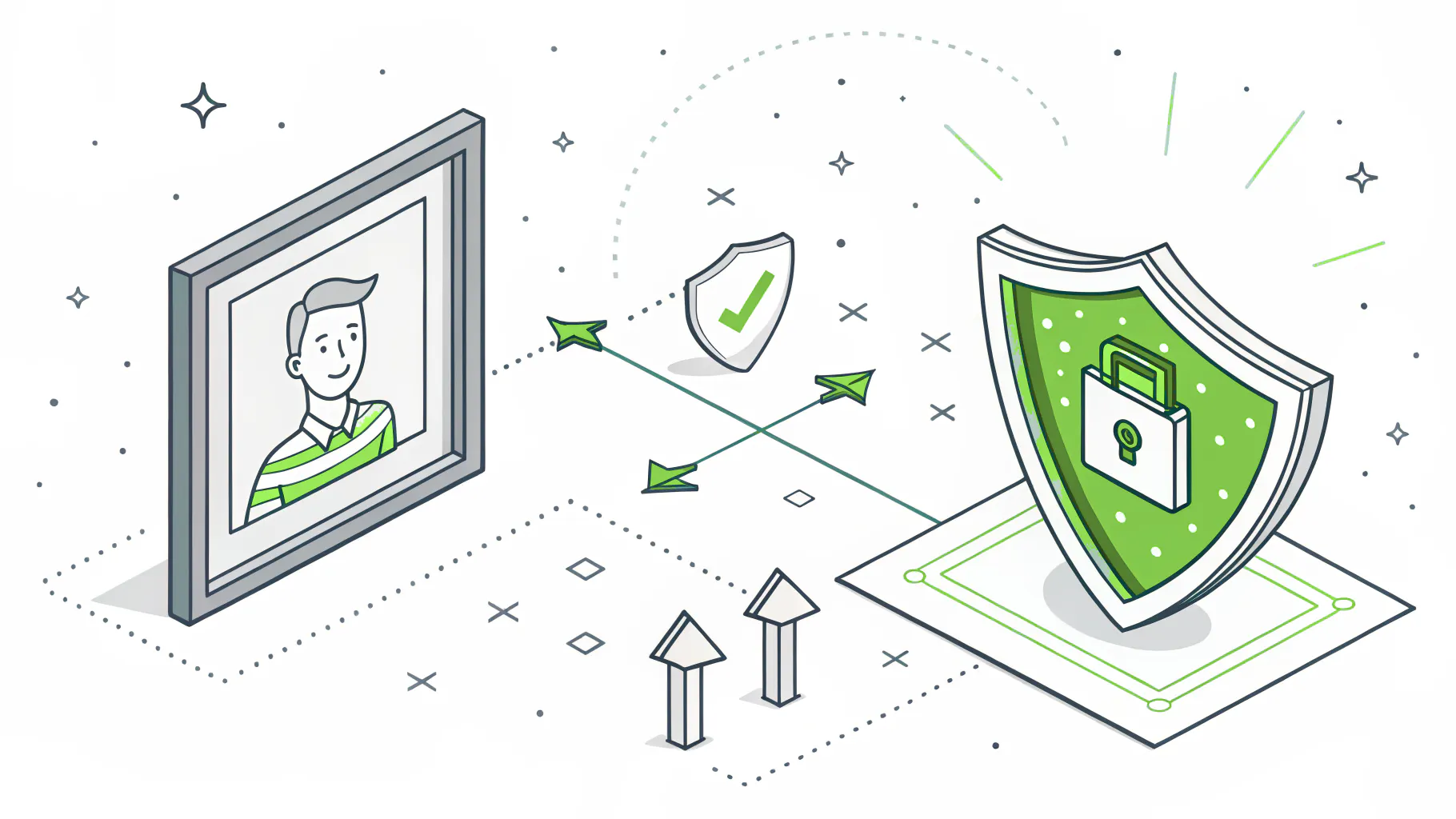 Compliance as a point-in-time snapshot versus security as continuous defense