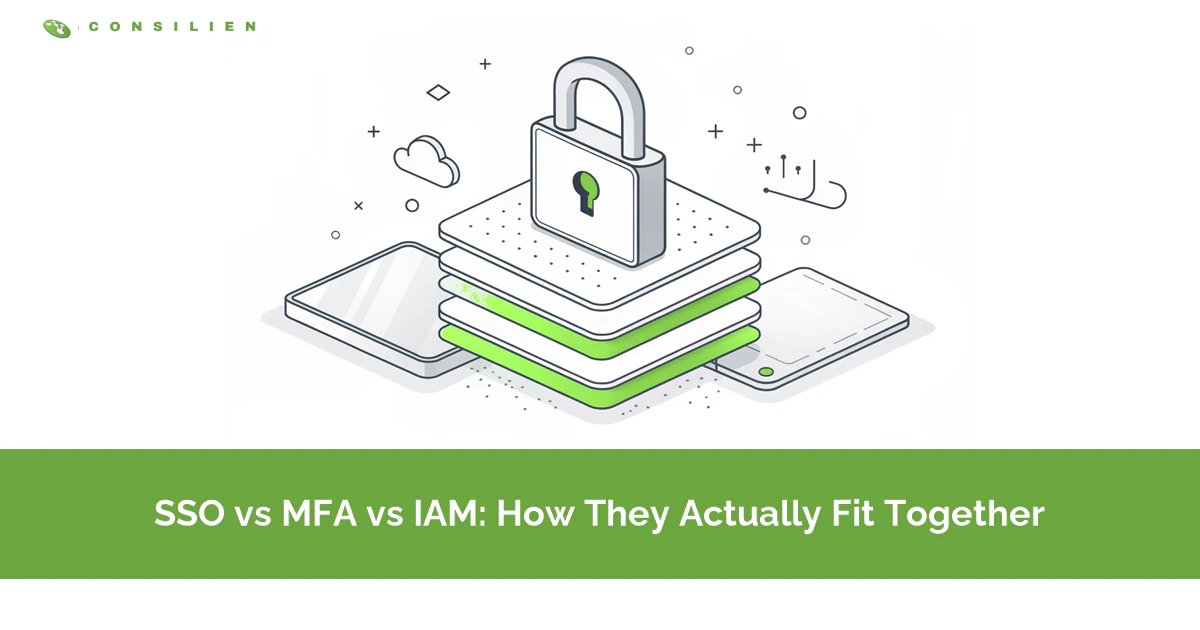 SSO vs MFA vs IAM: How They Actually Fit Together