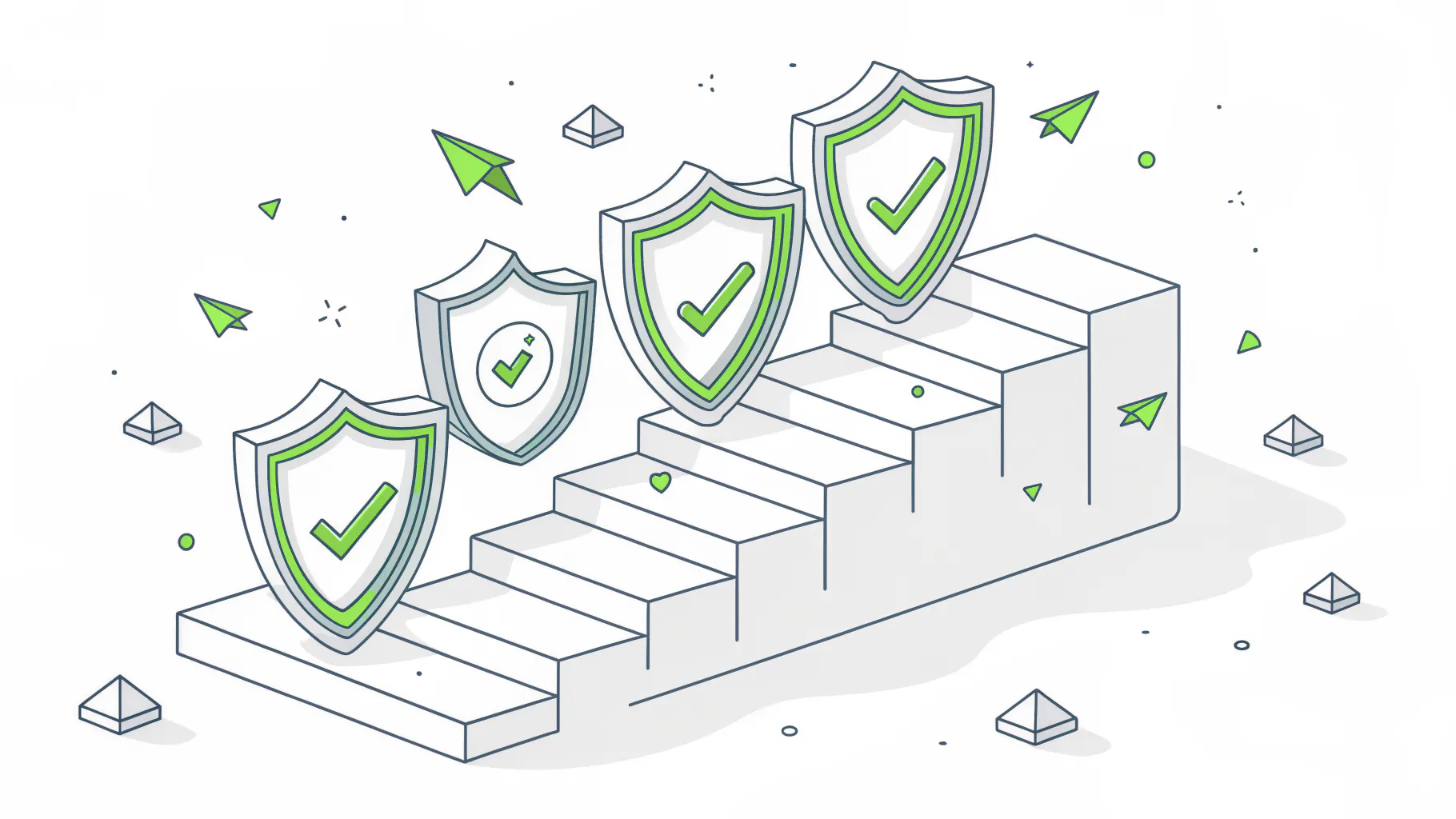 Isometric illustration of four shields of increasing size climbing a staircase, representing IEC 62443 security levels SL1 through SL4
