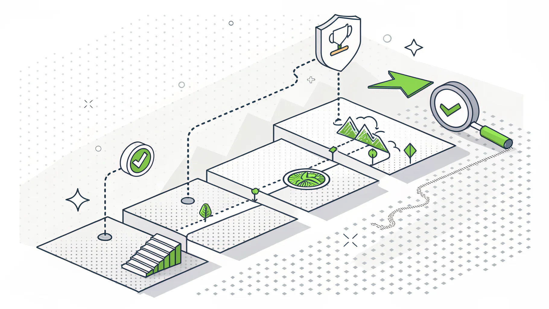 Five step network segmentation build process from inventory to monitoring