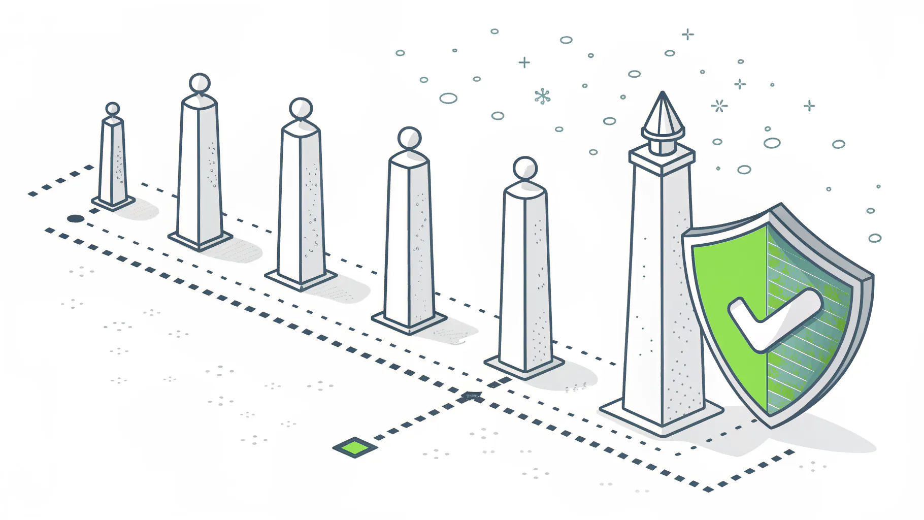 Five-step identity security rollout sequence for mid-market companies