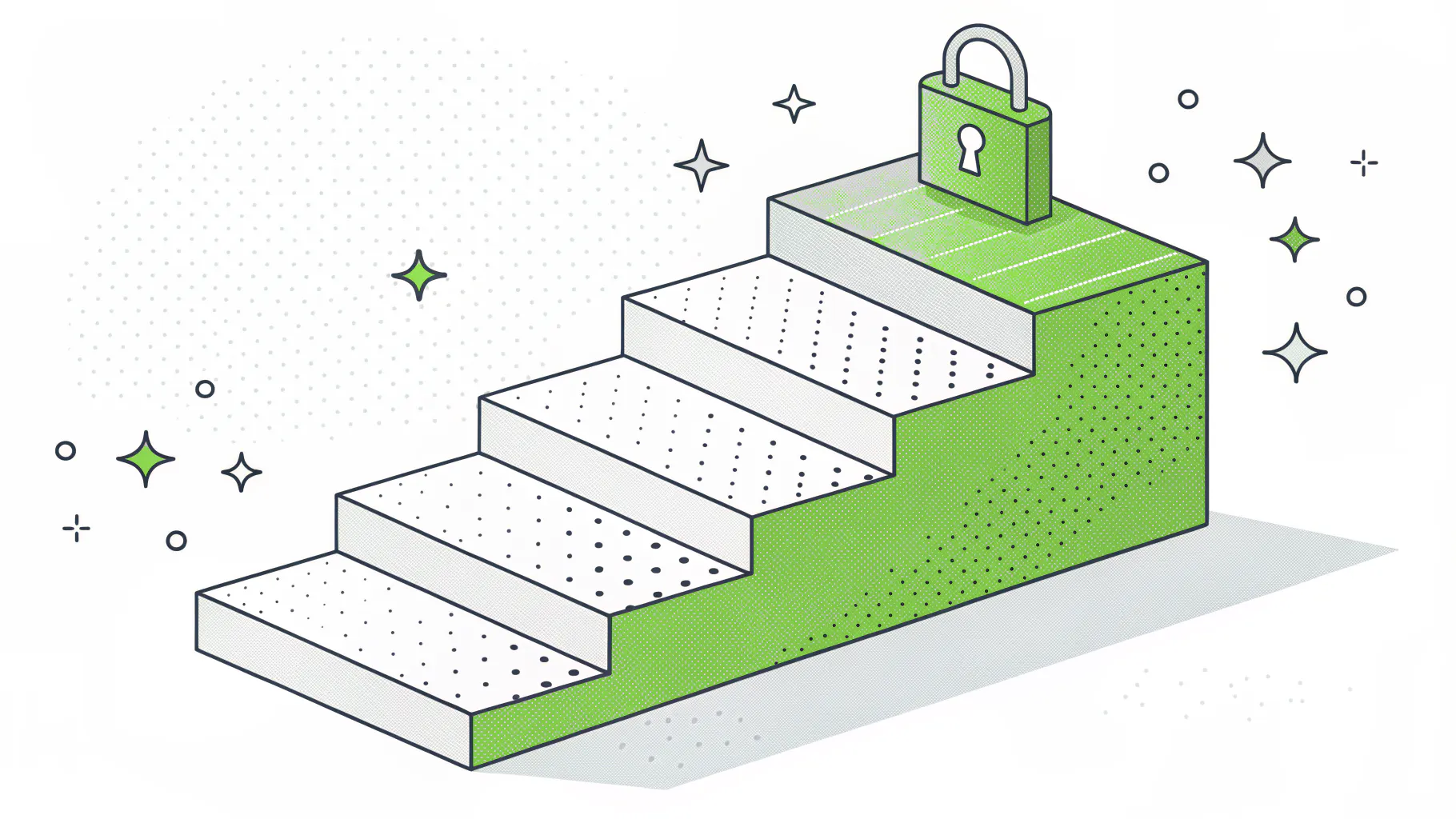 Four-stage deployment ladder rising from review through simulation to full enforcement