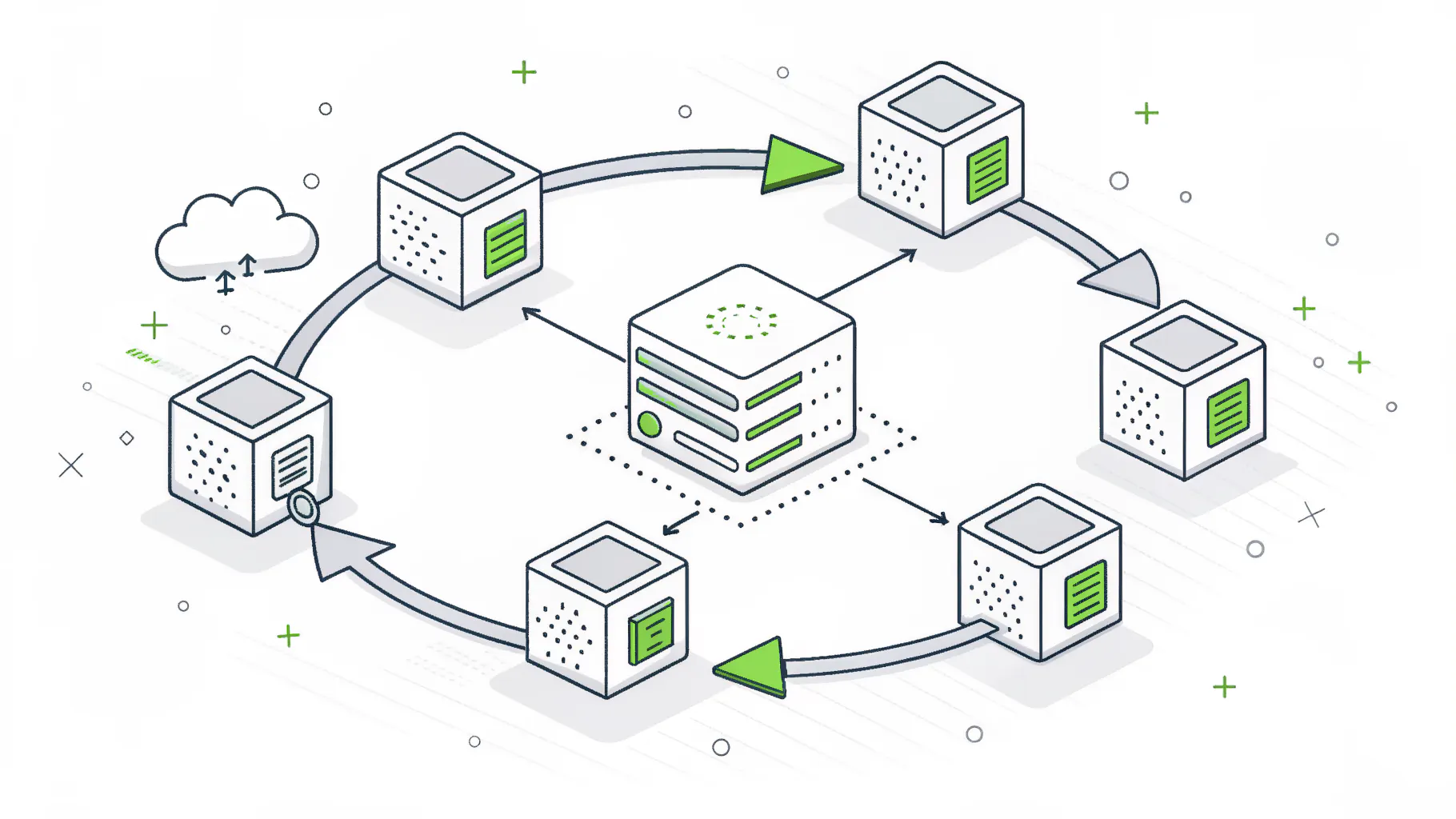 The six-phase threat intelligence lifecycle running as a continuous loop