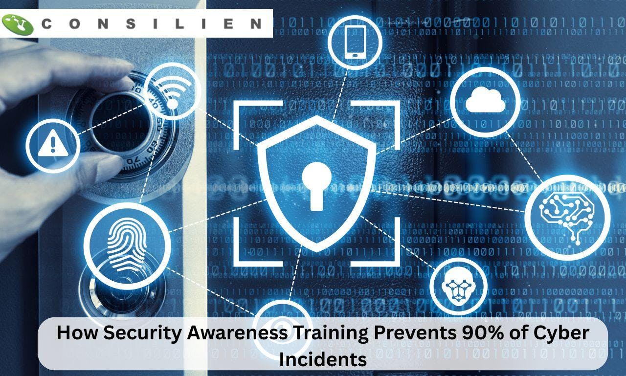 How Security Awareness Training Prevents 90 percent of Cyber Incidents