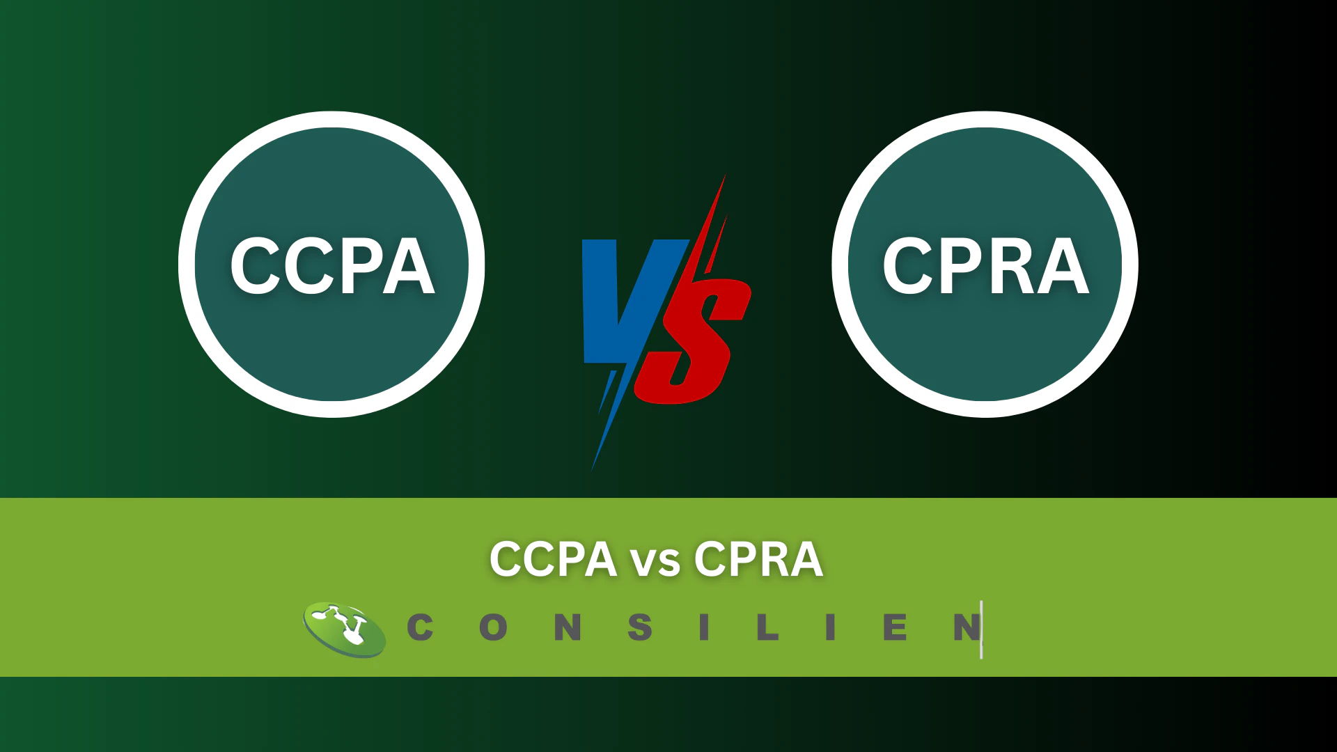 CCPA vs CPRA: California Businesses Must Do to Stay Compliant