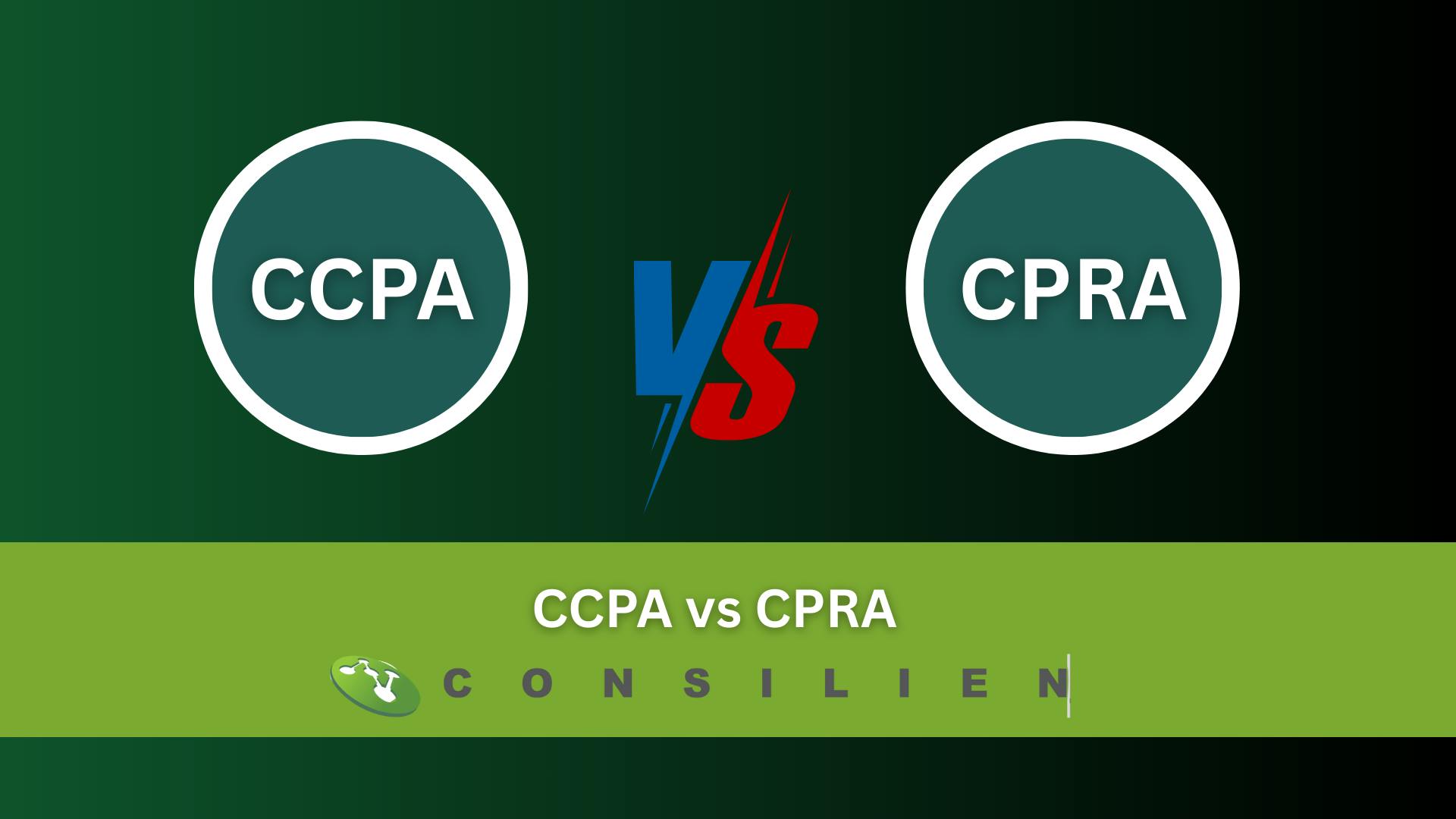 CCPA vs CPRA: California Businesses Must Do to Stay Compliant
