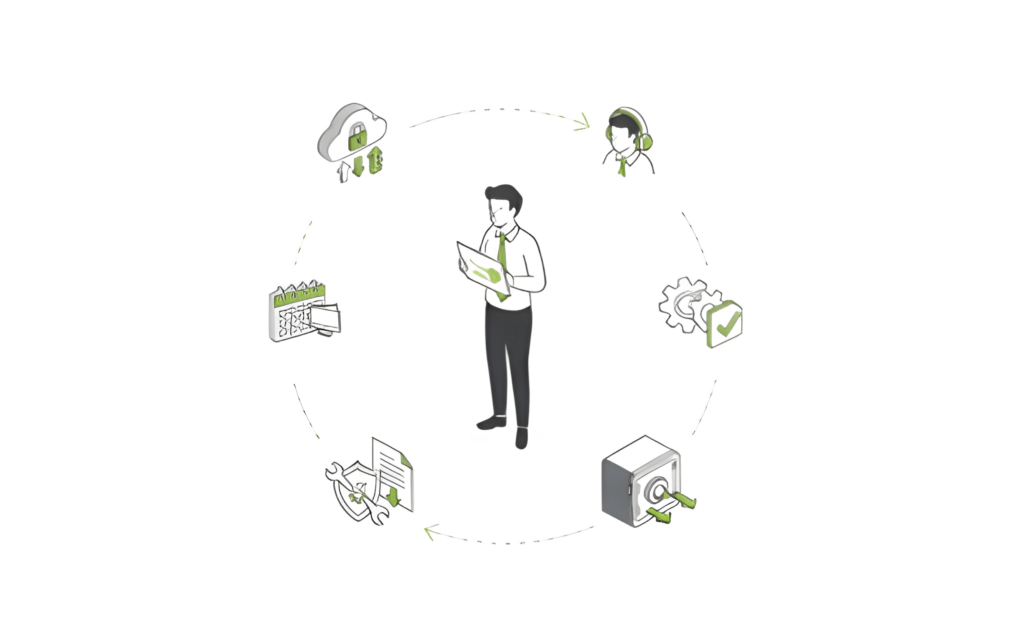 Backup and Disaster Recovery