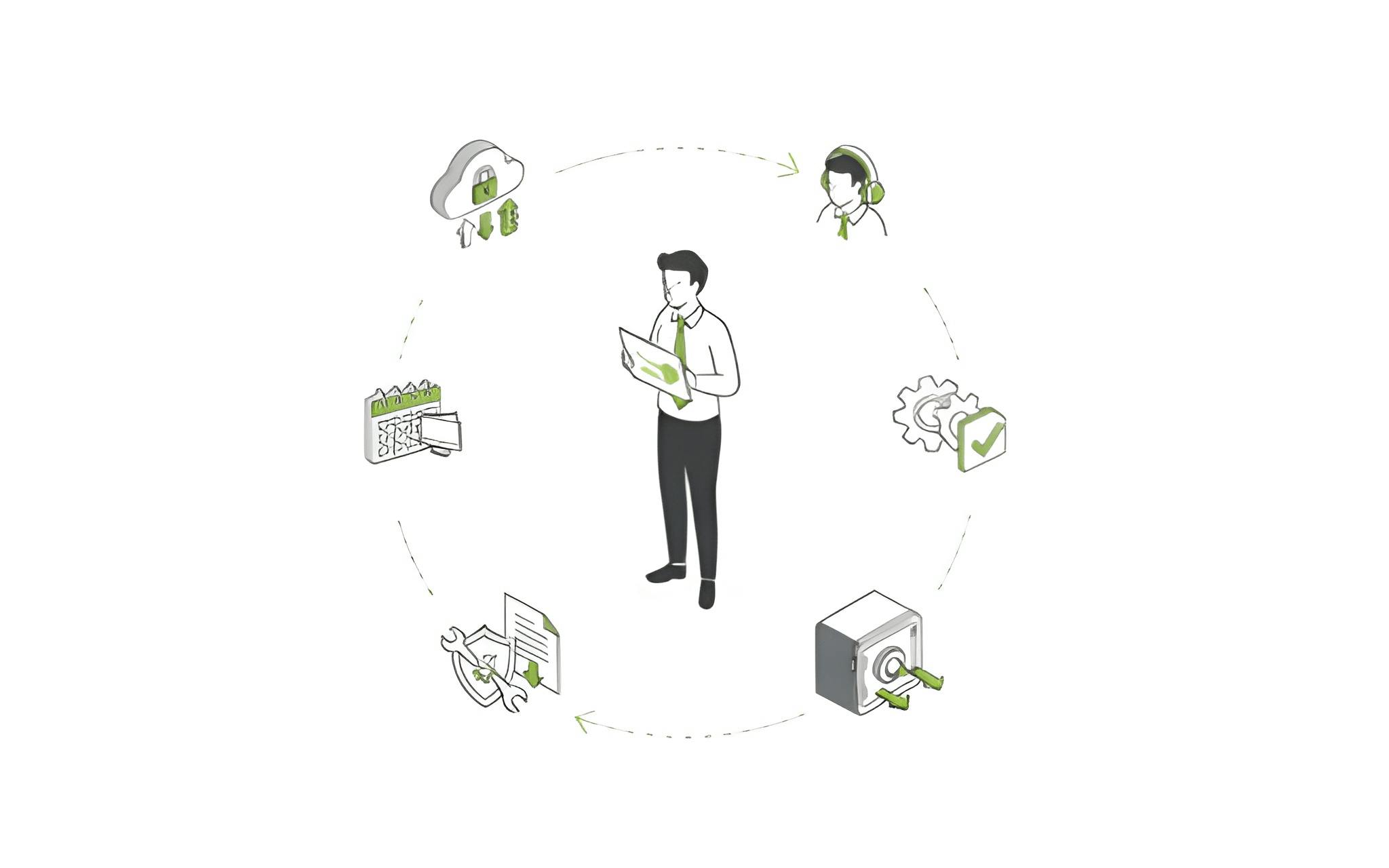 Backup and Disaster Recovery