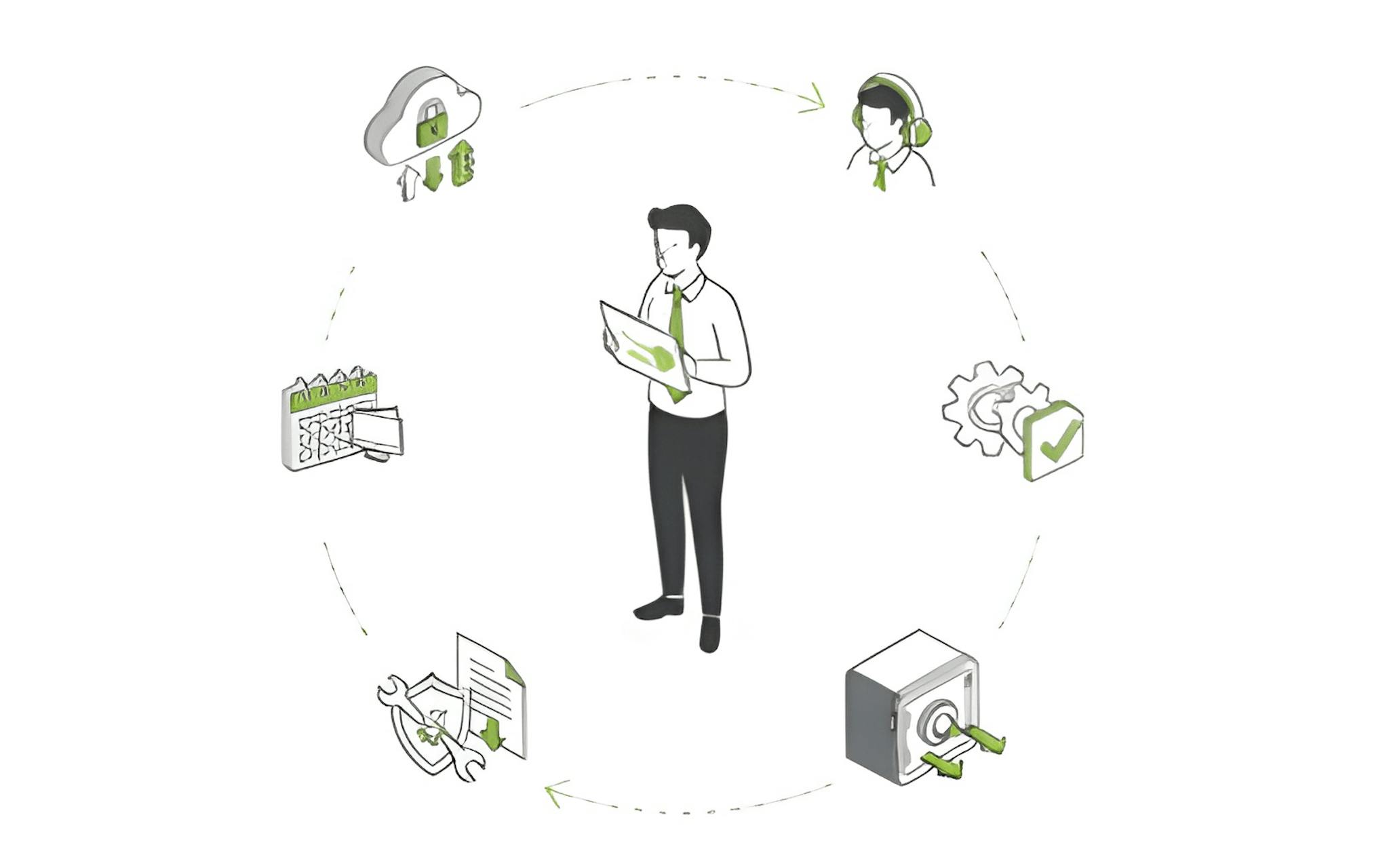 Backup and Disaster Recovery