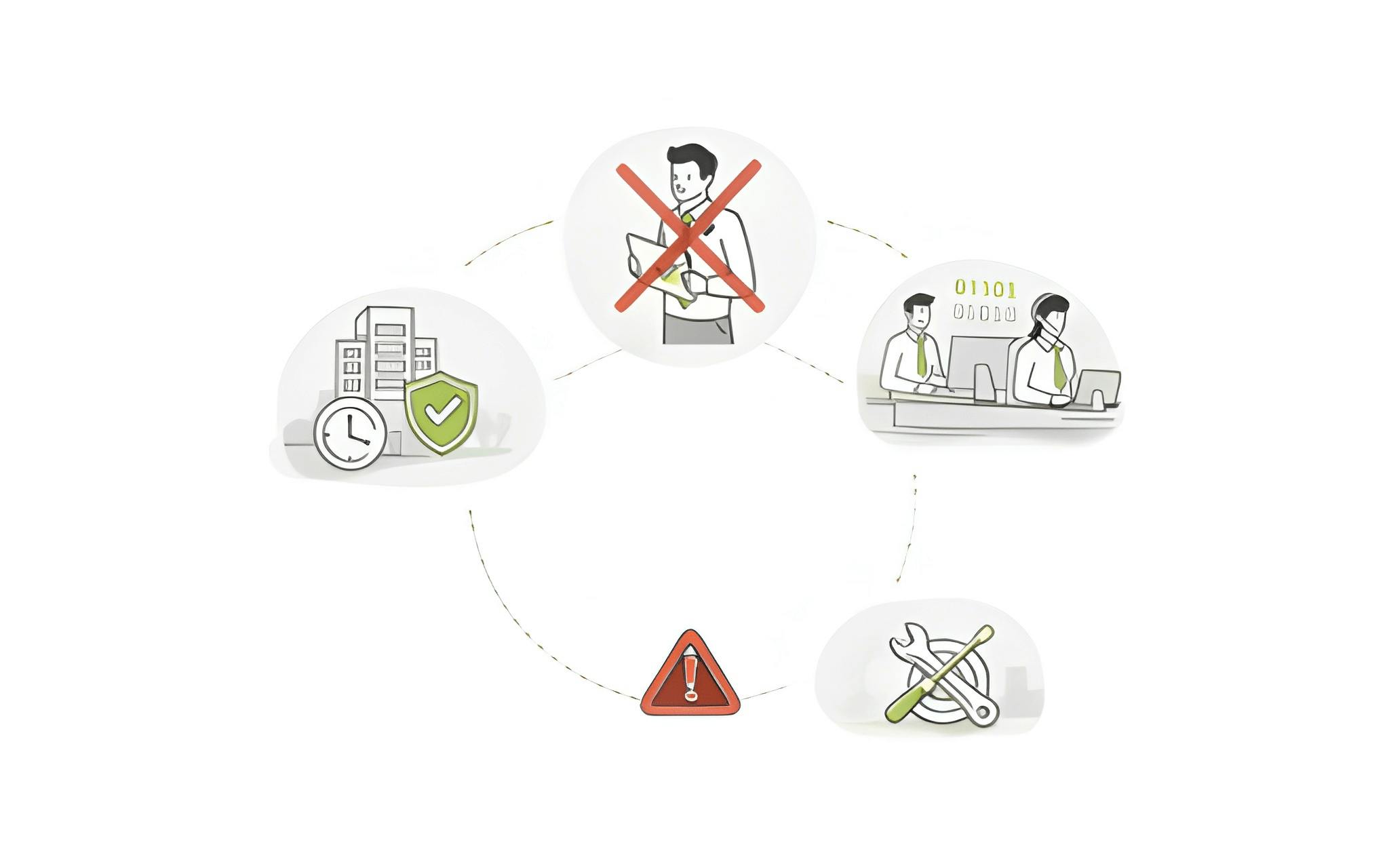 When a vCIO Is Not the Right Fit