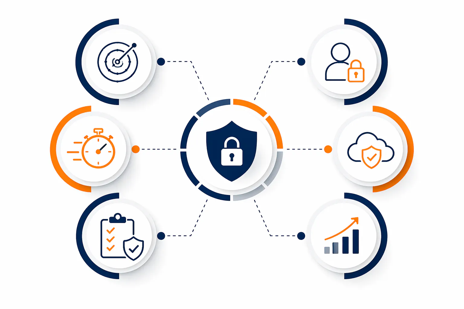 What to Look for in a Cybersecurity Provider in 2026