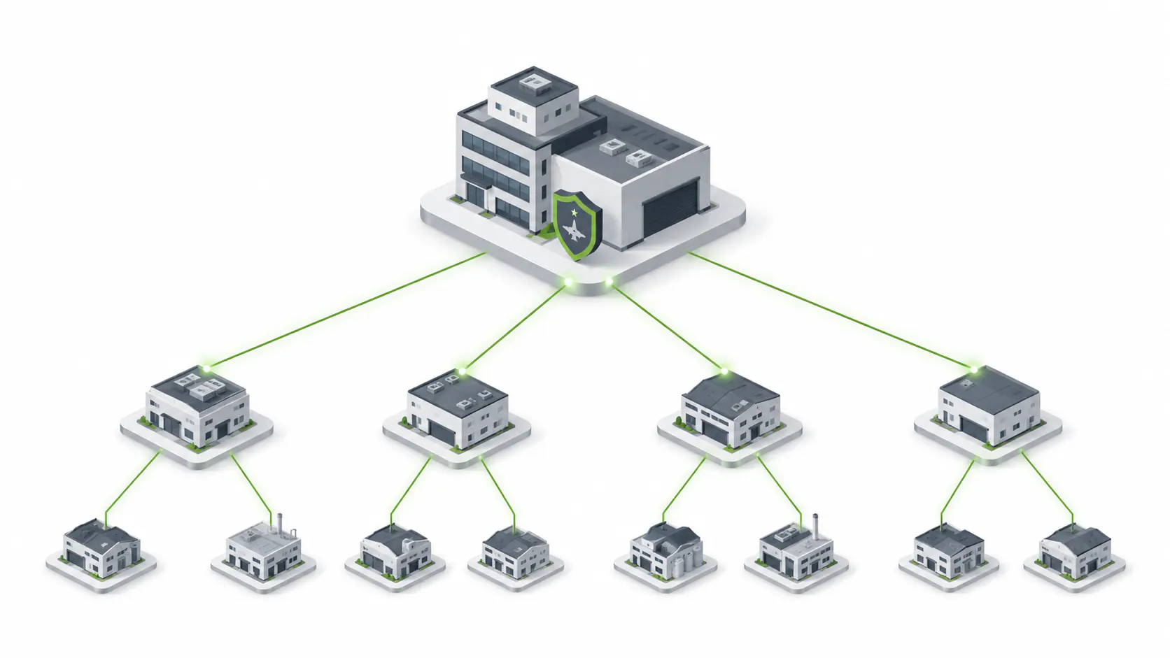 How CMMC Affects the Supply Chain at Every Tier