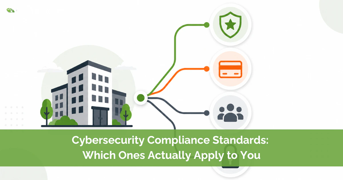 Cybersecurity Compliance Standards: Which Ones Actually Apply to You