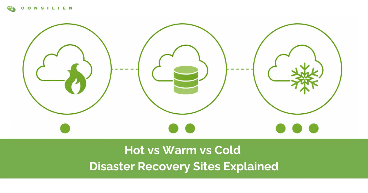 Hot vs Warm vs Cold Disaster Recovery Sites Explained