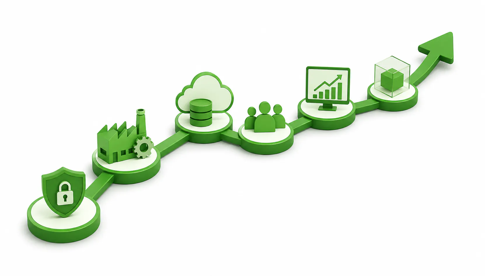 Four-step sequence turning manufacturing IT trends into a 2026 plan