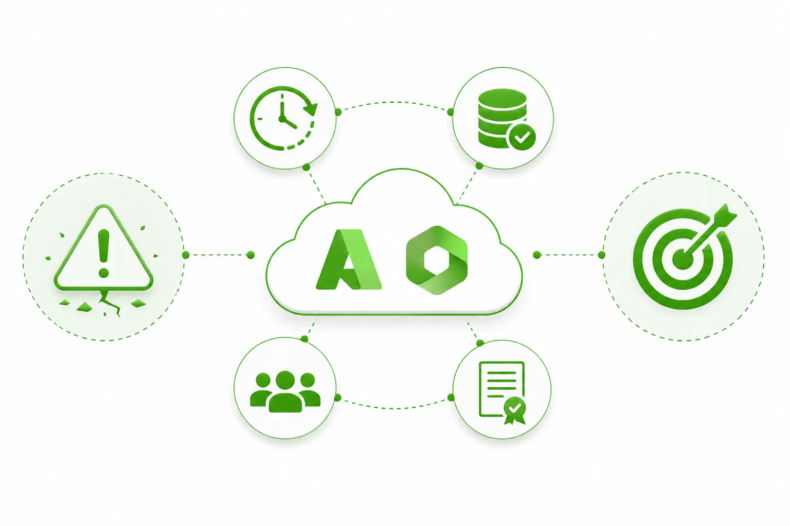 Why Azure and Microsoft 365 migrations go sideways