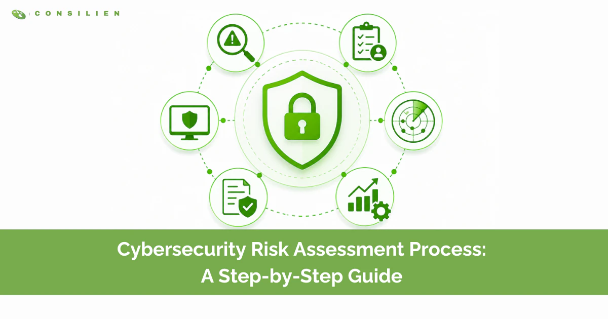 Cybersecurity Risk Assessment Process: A Step-by-Step Guide