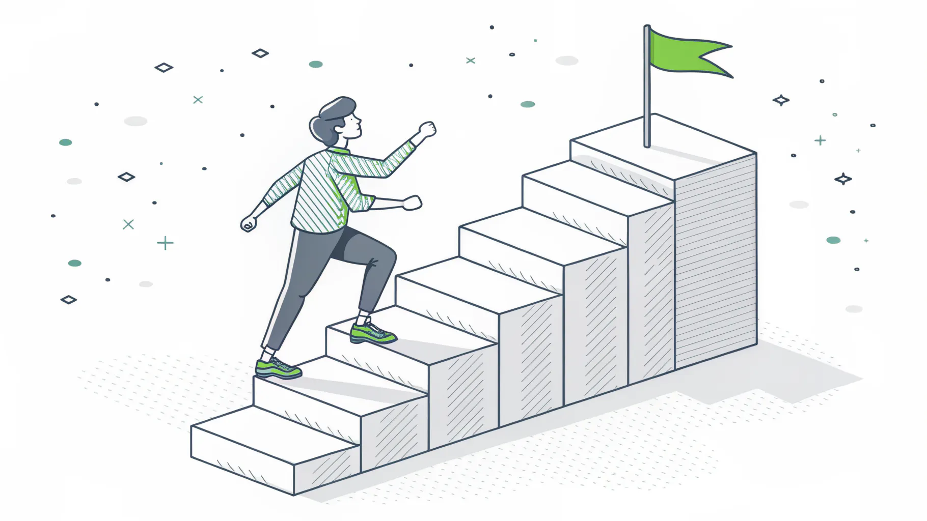 The four NIST CSF implementation tiers shown as a rising staircase