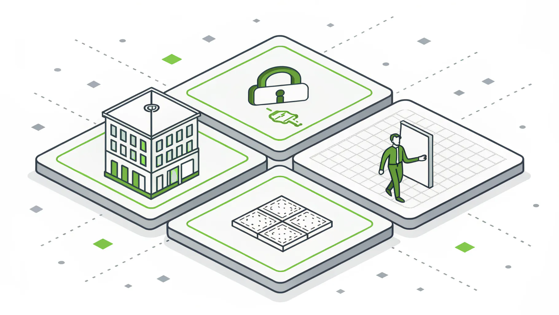 The four ISO 27001 2022 Annex A control themes