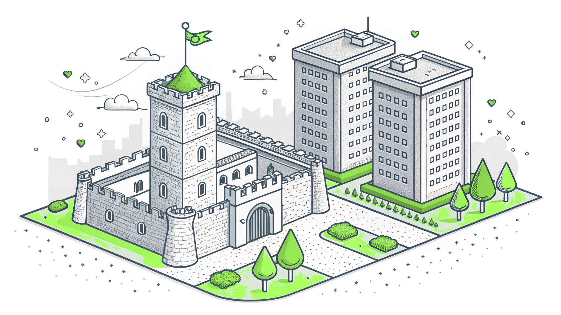 Castle-and-moat perimeter security compared with layered zero trust access