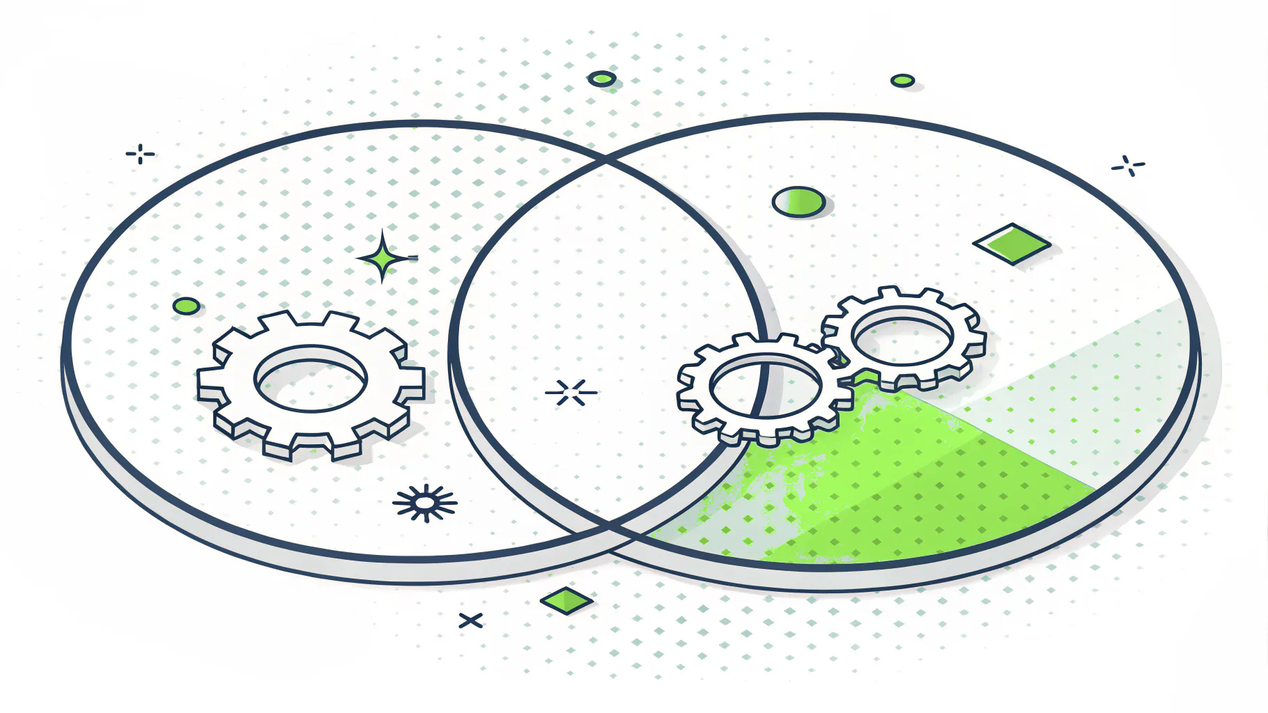 Roughly 80 percent control overlap between SOC 2 and ISO 27001 with a separate management-system layer