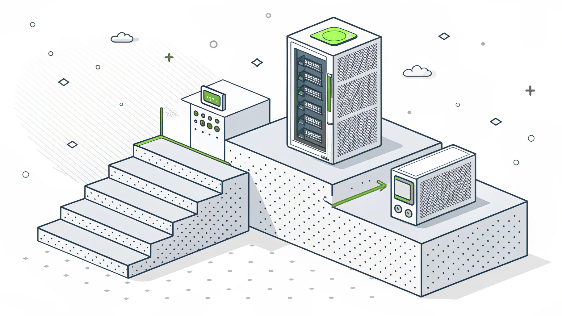 Three rising steps holding an archive box, a standby server, and a running server, representing backup-only, warm, and hot recovery tiers