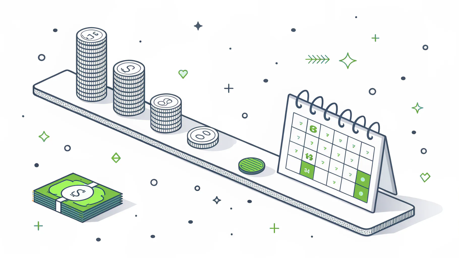 Bar chart comparing SOC 2 Type I and Type II cost and timeline ranges