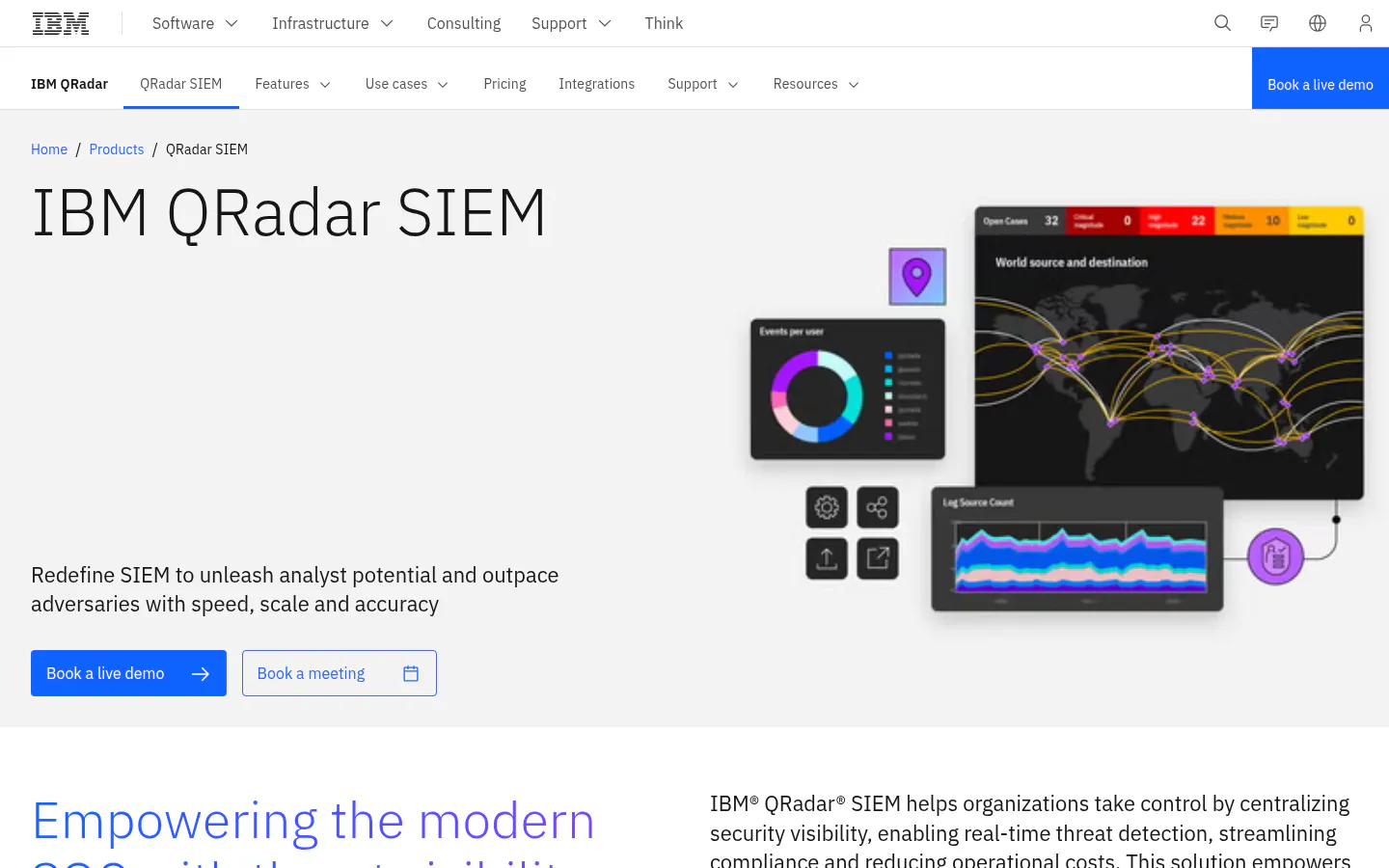 IBM QRadar SIEM product page homepage
