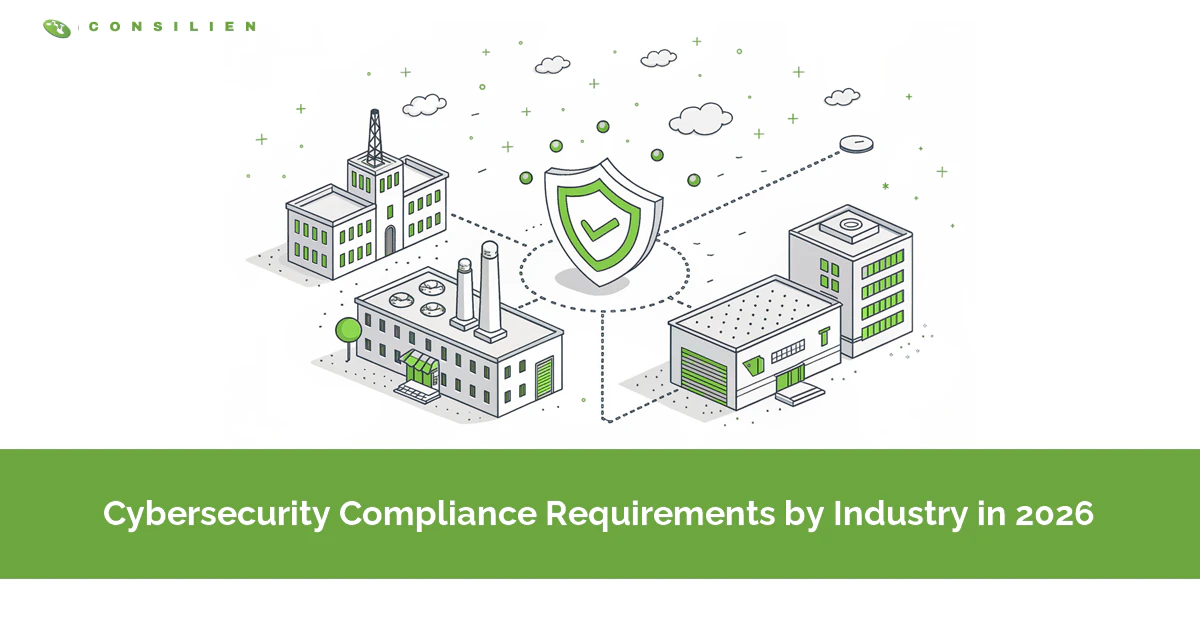 Cybersecurity Compliance Requirements by Industry in 2026