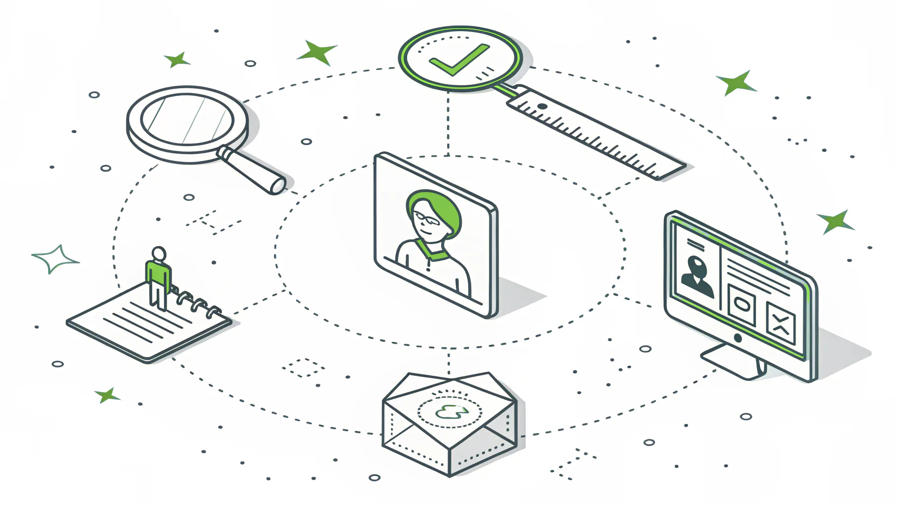 Five-step compliance program mapped to NIST CSF 2.0 functions