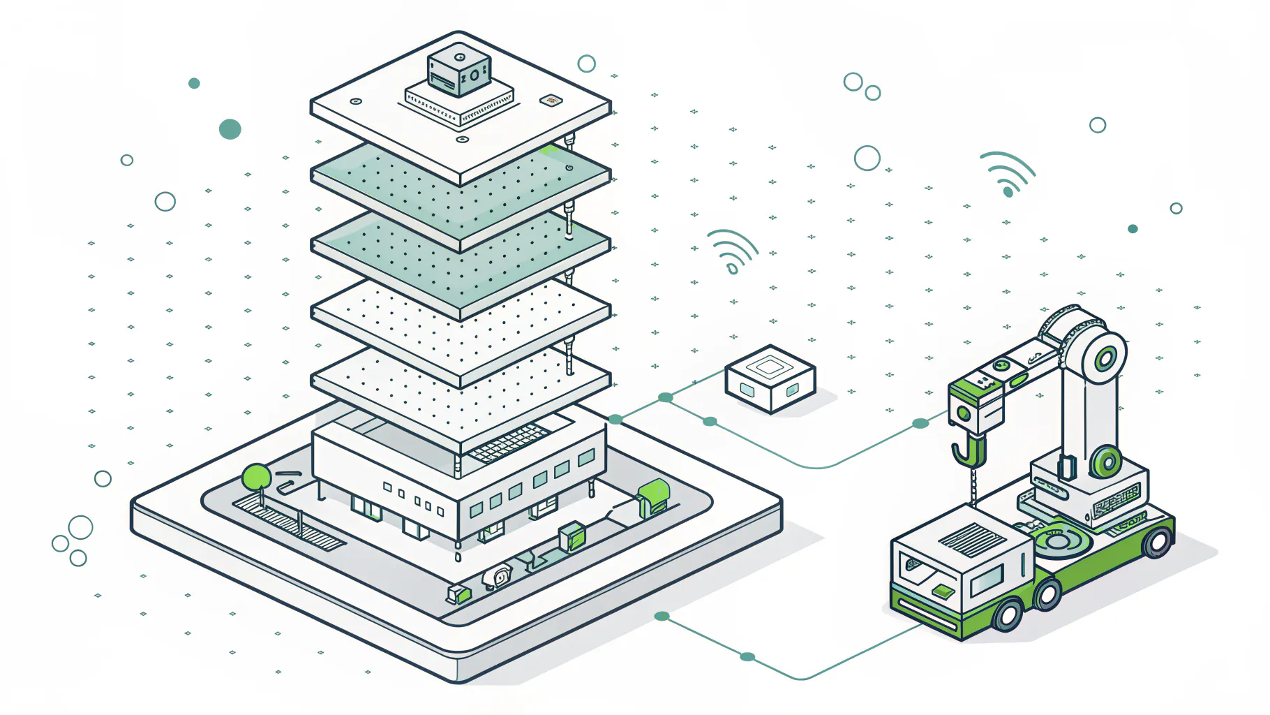 Layered stack of network levels with enterprise systems at the top and production equipment at the bottom, representing the Purdue model in an electronics manufacturing plant