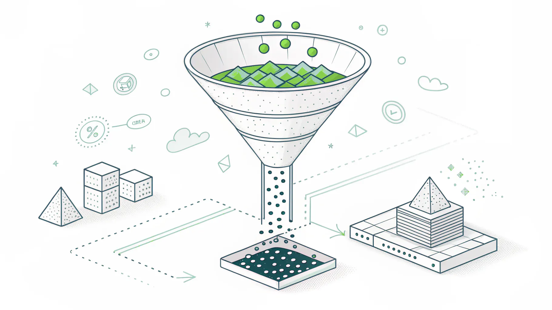 Prioritization funnel narrowing thousands of vulnerabilities down to a short high-risk list