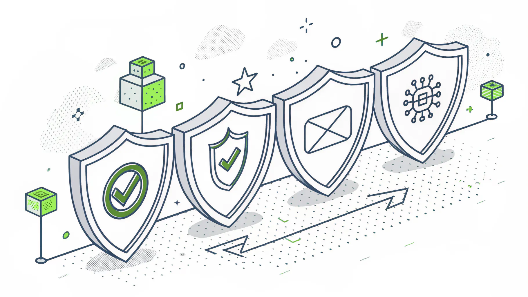 Framework selector comparing SOC 2, ISO 27001, NIST, CMMC, and PCI DSS