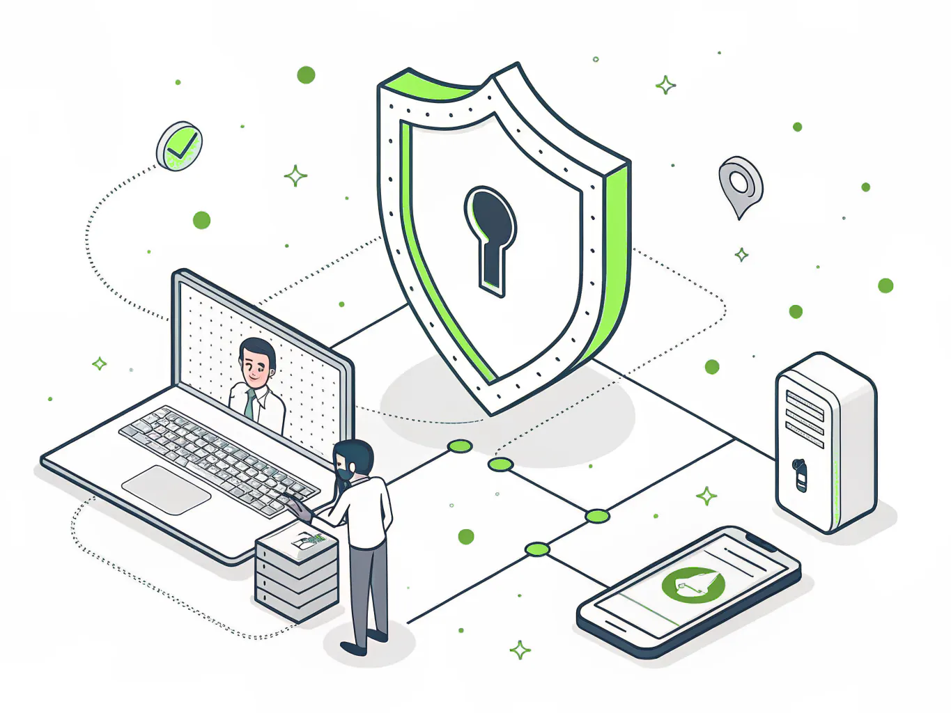 Managed IAM controls linking users and devices to a central secured identity