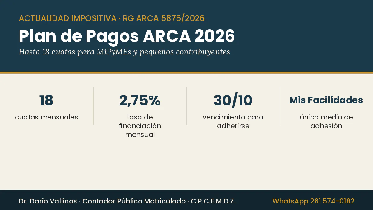 PLANES DE PAGOS - MORATORIA 2026