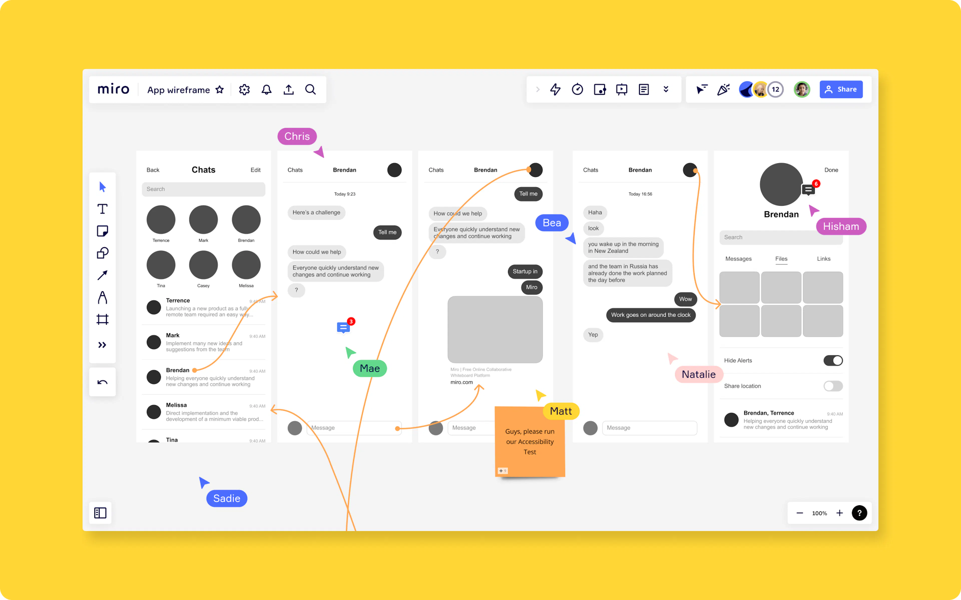 Report: Miro Business Breakdown & Founding Story | Contrary Research