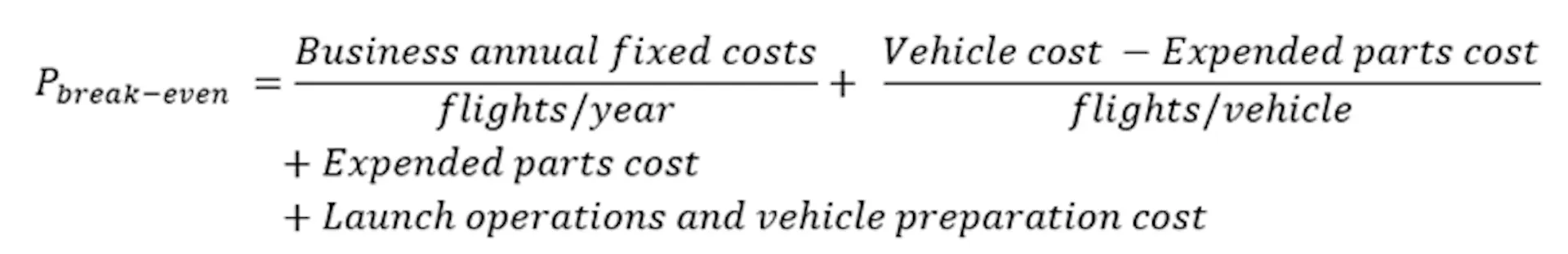 Formula for Break-even launch price for services to orbit with simple vehicle hardware depreciation