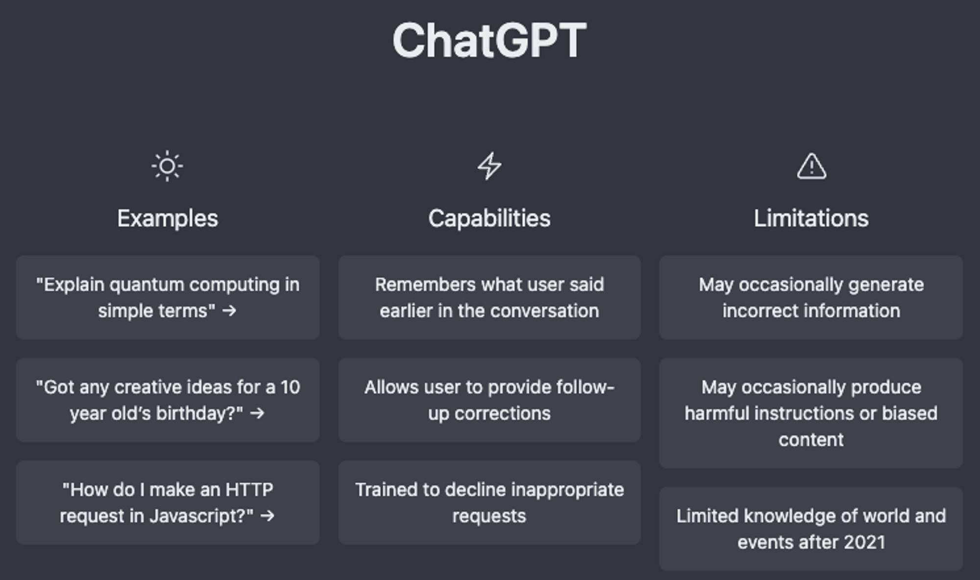 Chart illustrating ChatGPT capabilities and limitations