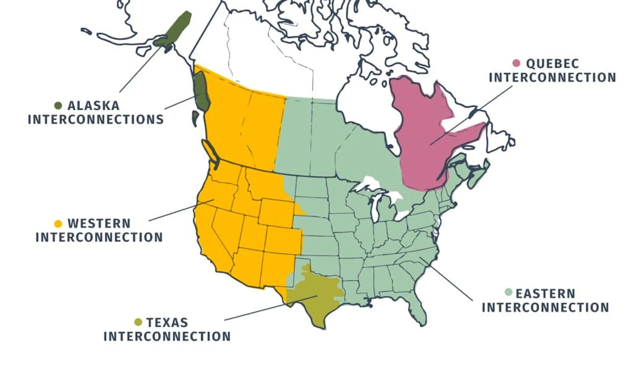 Map of North America's electricity interconnections, the Eastern, Western, Texas, Quebec and Alaska grids shaded separately